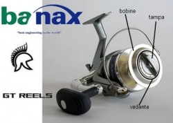 banax