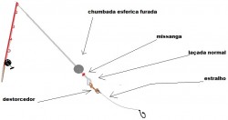montagem directa mesma 3.jpg