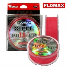 FLOMAX STEEL POWER<br /><br /><br />	<br />FLOMAX STEEL POWER  blood