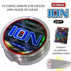 NBS Flomax Ion.jpg