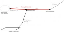 boiadegua.jpg