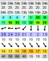 Peniche 1.jpg
