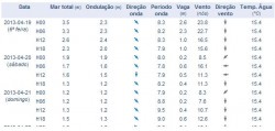 prev_20abril2013.JPG