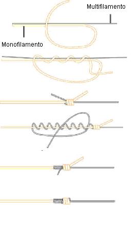 Multi-monofilamento.JPG