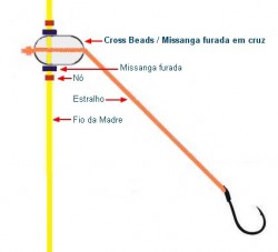 CrossBeads exemplo.jpg