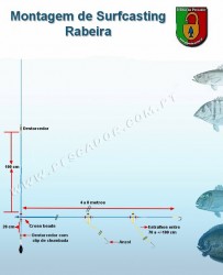 Montagem surfcasting rabeirafinal.jpg