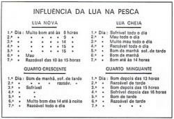 lua pesca.jpg