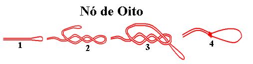 Nó 8 para laçada
